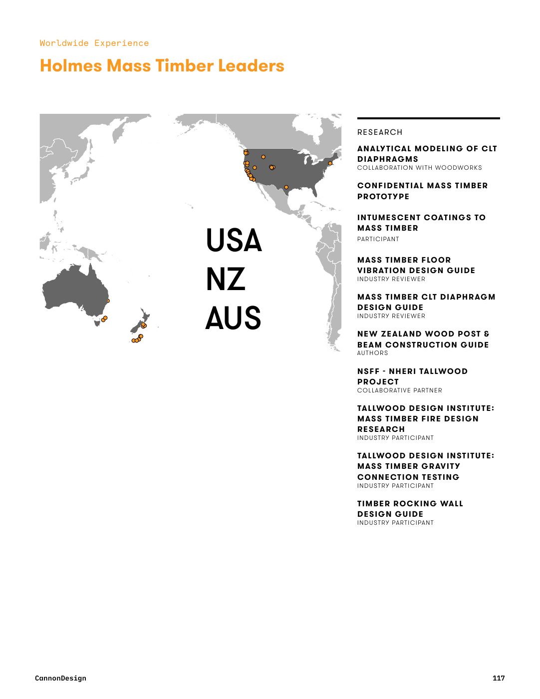 Worldwide mass timber experience.