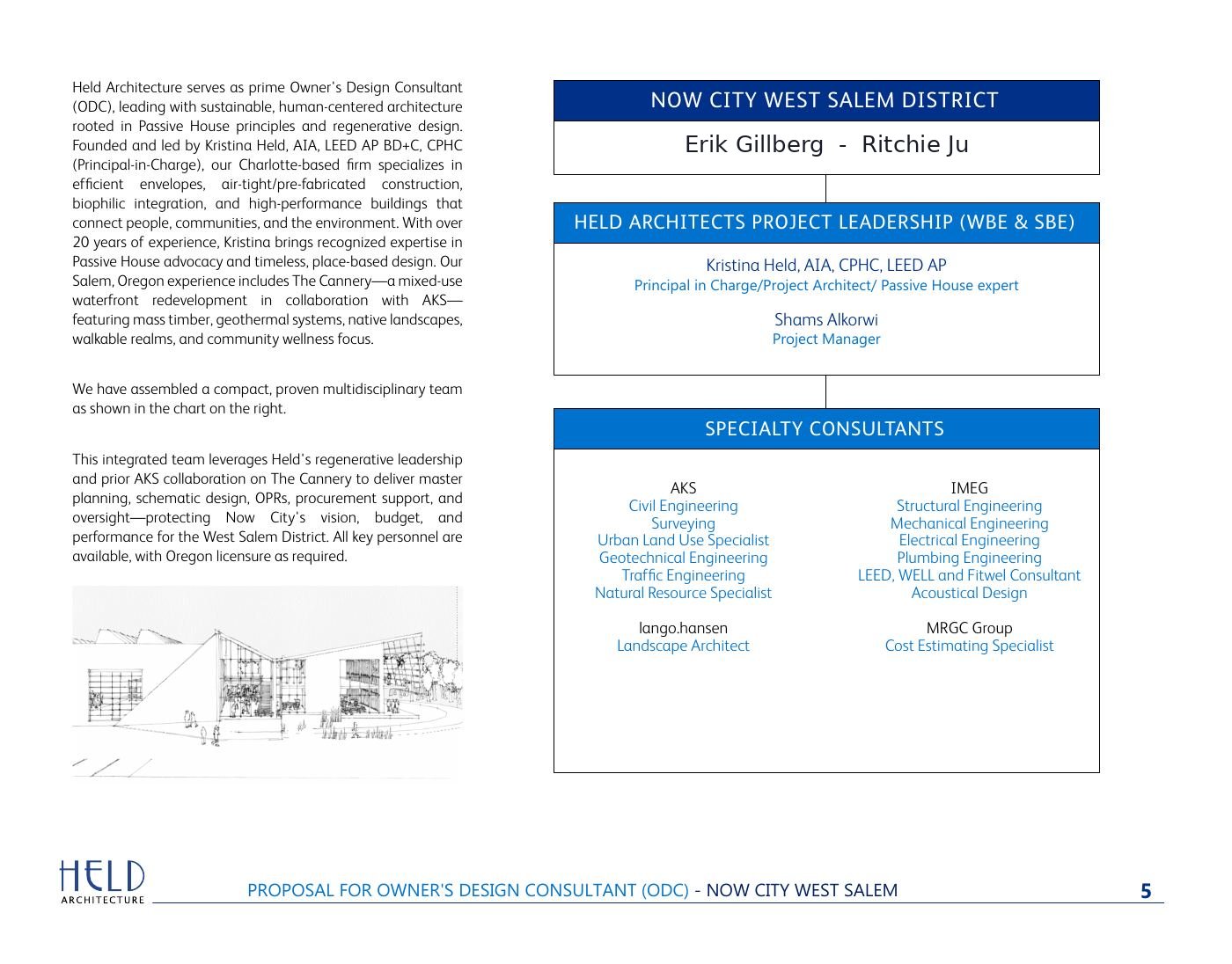 Team organization: Held Architecture as prime ODC with AKS, IMEG, Lango Hansen, and MRGC Group.